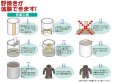 画像2: 野焼きが簡単にできる　野焼きキット　〜やけるんだ (2)