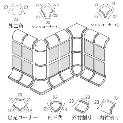 画像3: ラスティカモザイコ23 【内三角】
