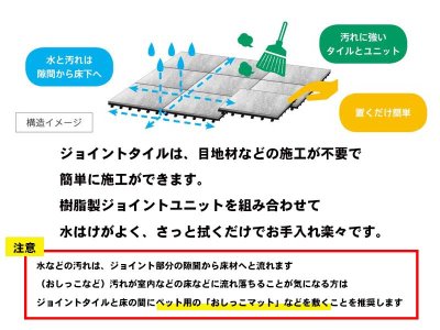 画像2: 【ケース販売】ジョイント型 ペット用タイルマット