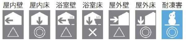 画像4: 数量限定！300角　滑り難い床用タイル　HomeRun　G38628　砂岩面状　バラ売り (4)