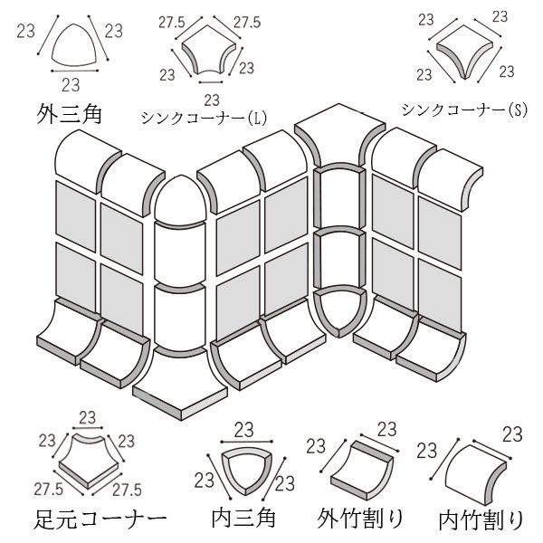 画像3: ラスティカモザイコ23 【内三角】 (3)